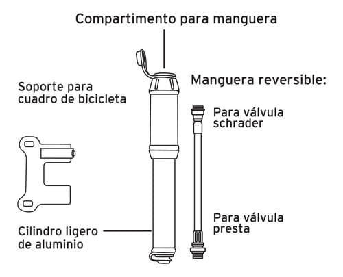 Mini Bomba Manual Truper 60 PSI + Obsequio