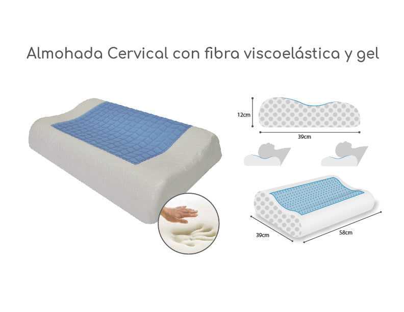 Almohada Visco Cervical Gel Tienda Yo Tambien Quiero