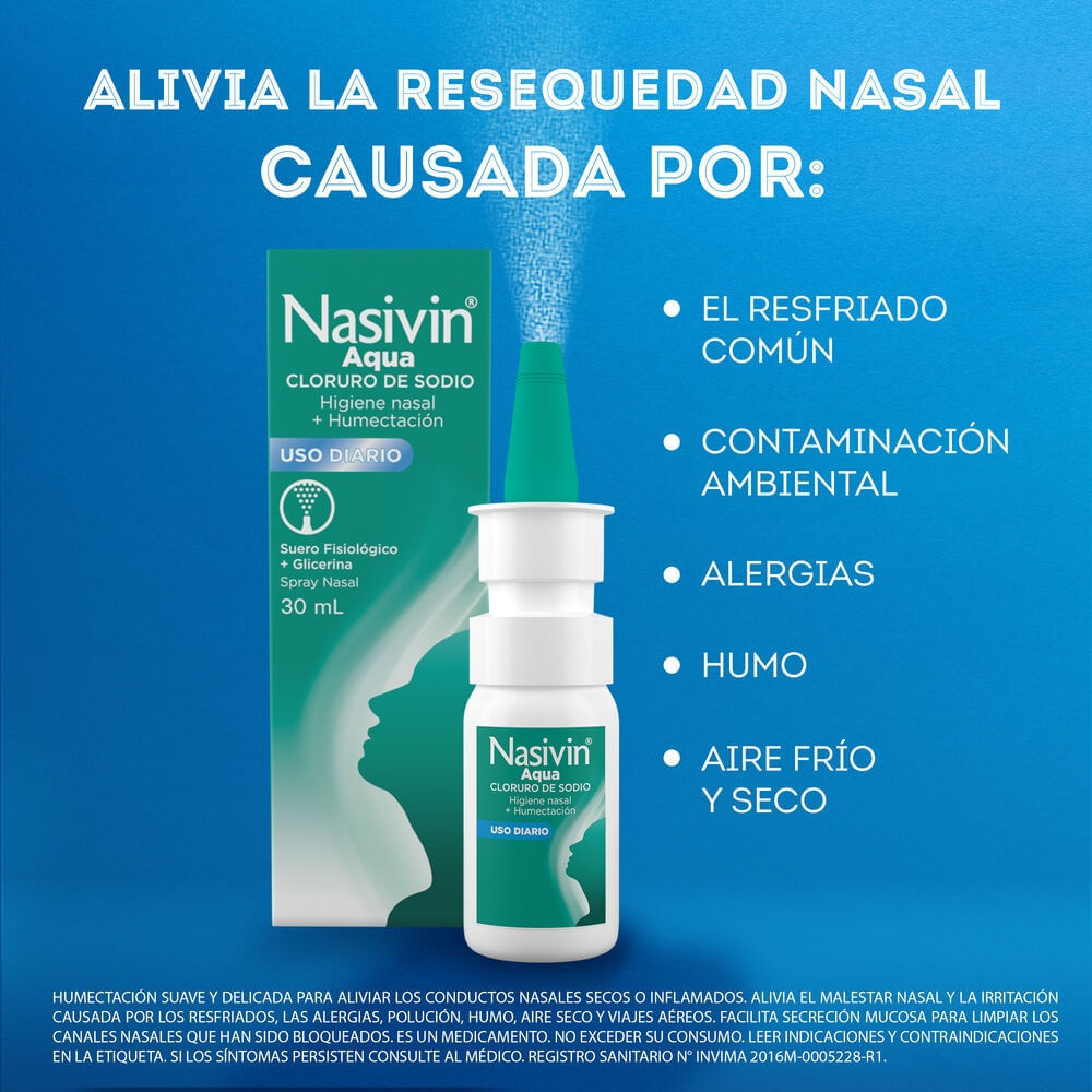 Nasivin Aqua Spray Nasal X 30Ml - Tienda Coasmedas